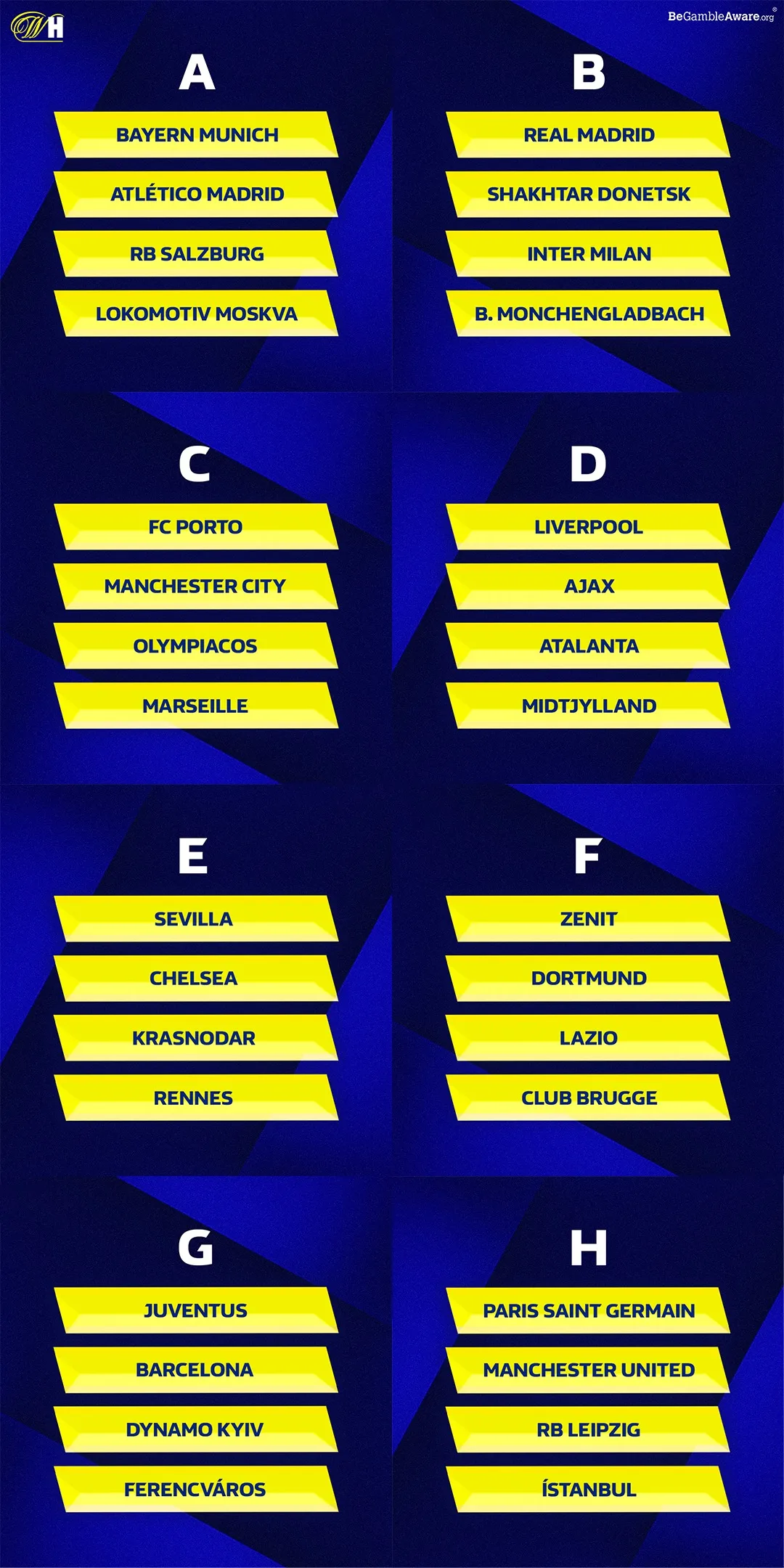 A tall group-stage card with eight lettered boxes from A to H, each listing four teams, on a dark blue ground.