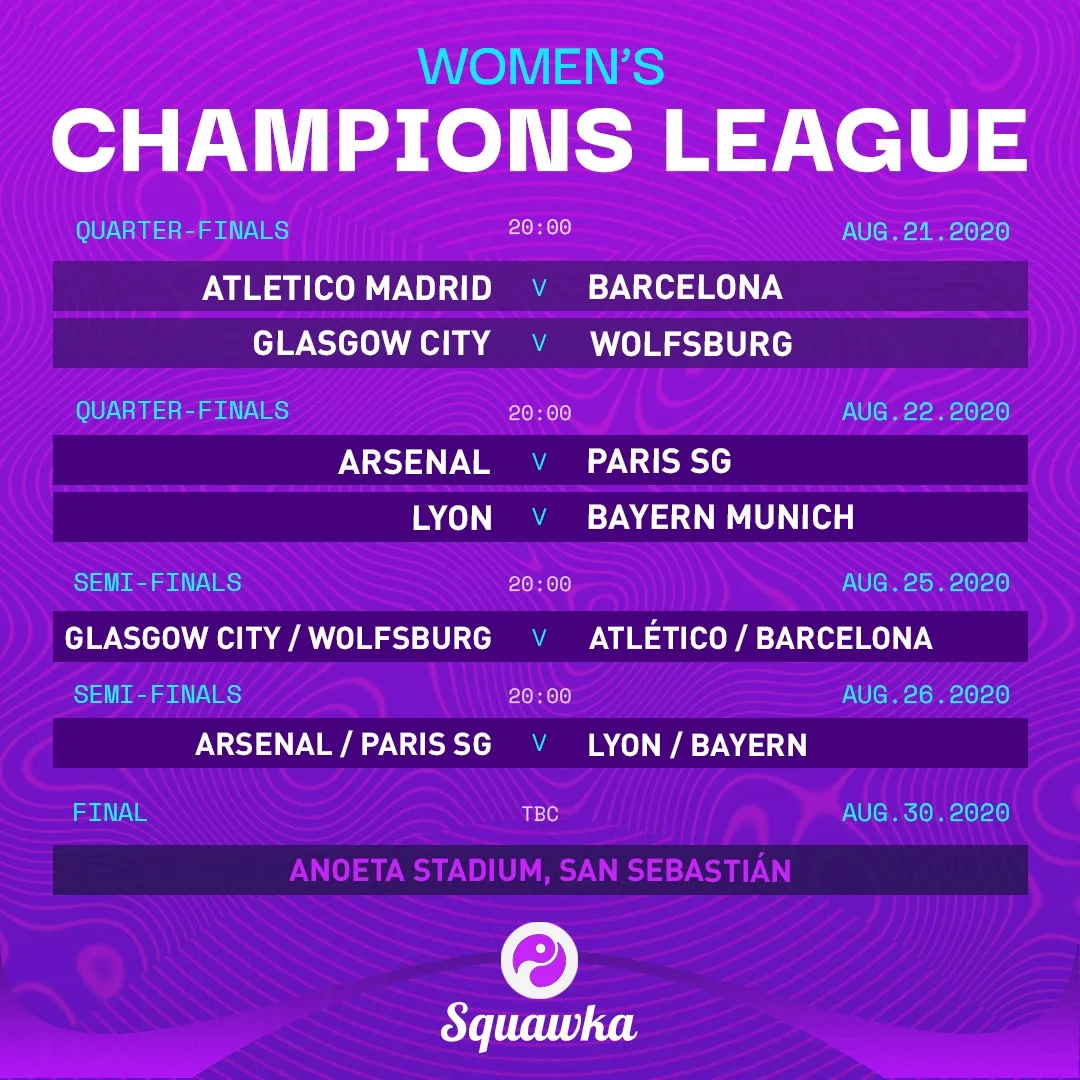A Women's Champions League fixture list in purple, quarter-finals through to the final, with venues and dates.