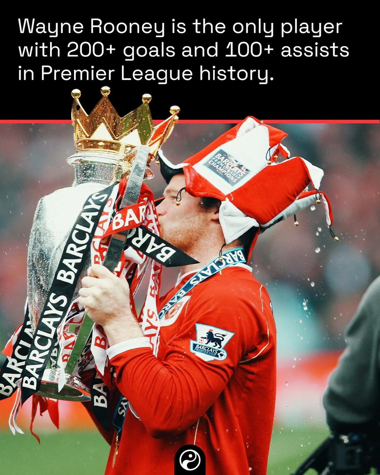 A record card: Wayne Rooney lifting the Premier League trophy, above the line that he is the only player with over two hundred goals and one hundred assists in Premier League history.