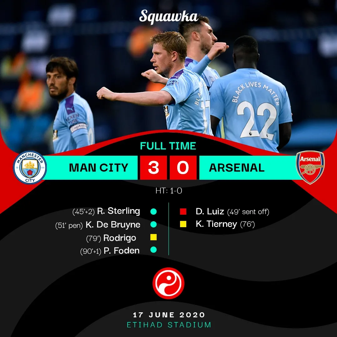 Full time graphic, Manchester City three Arsenal nil