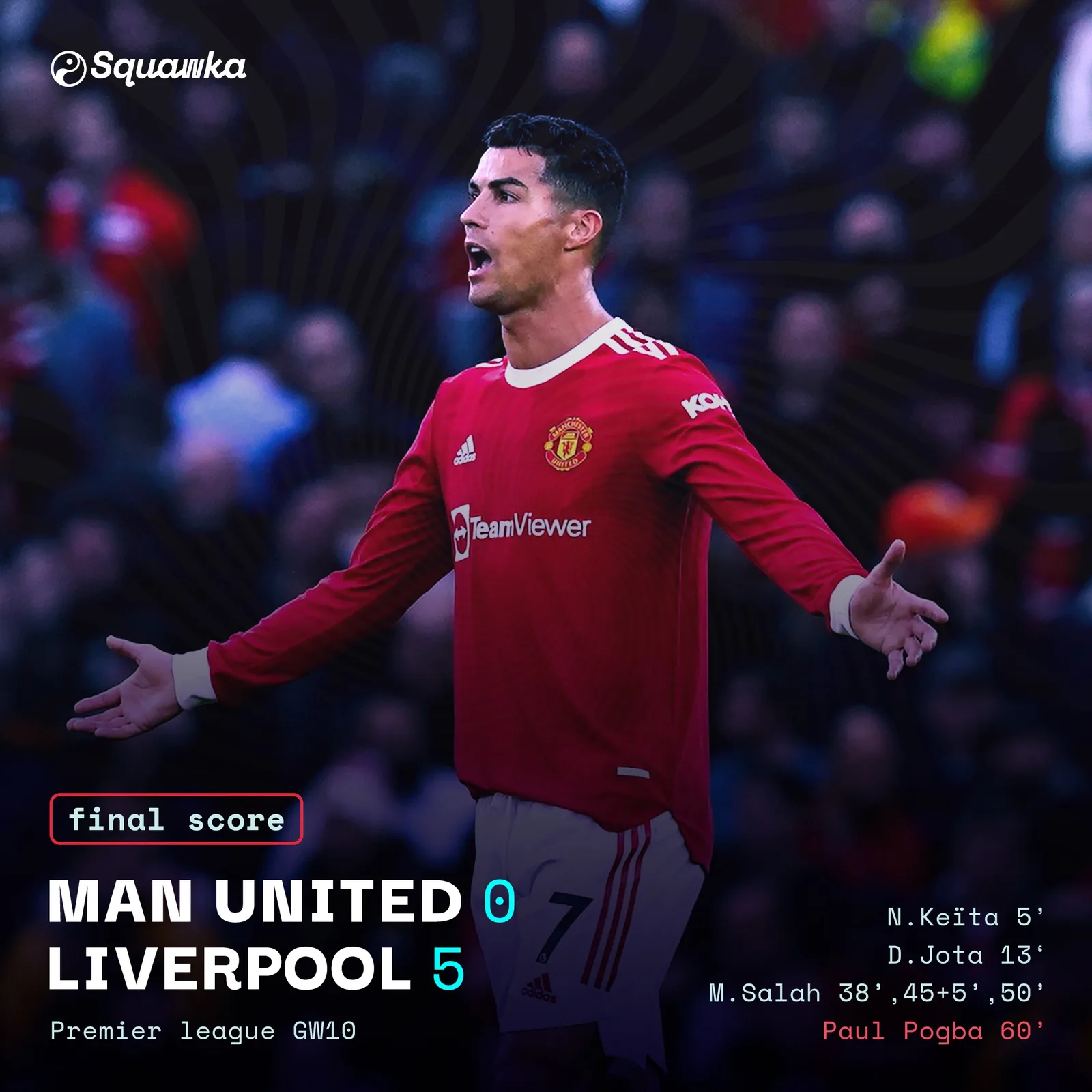 Full time graphic, Manchester United nil Liverpool five
