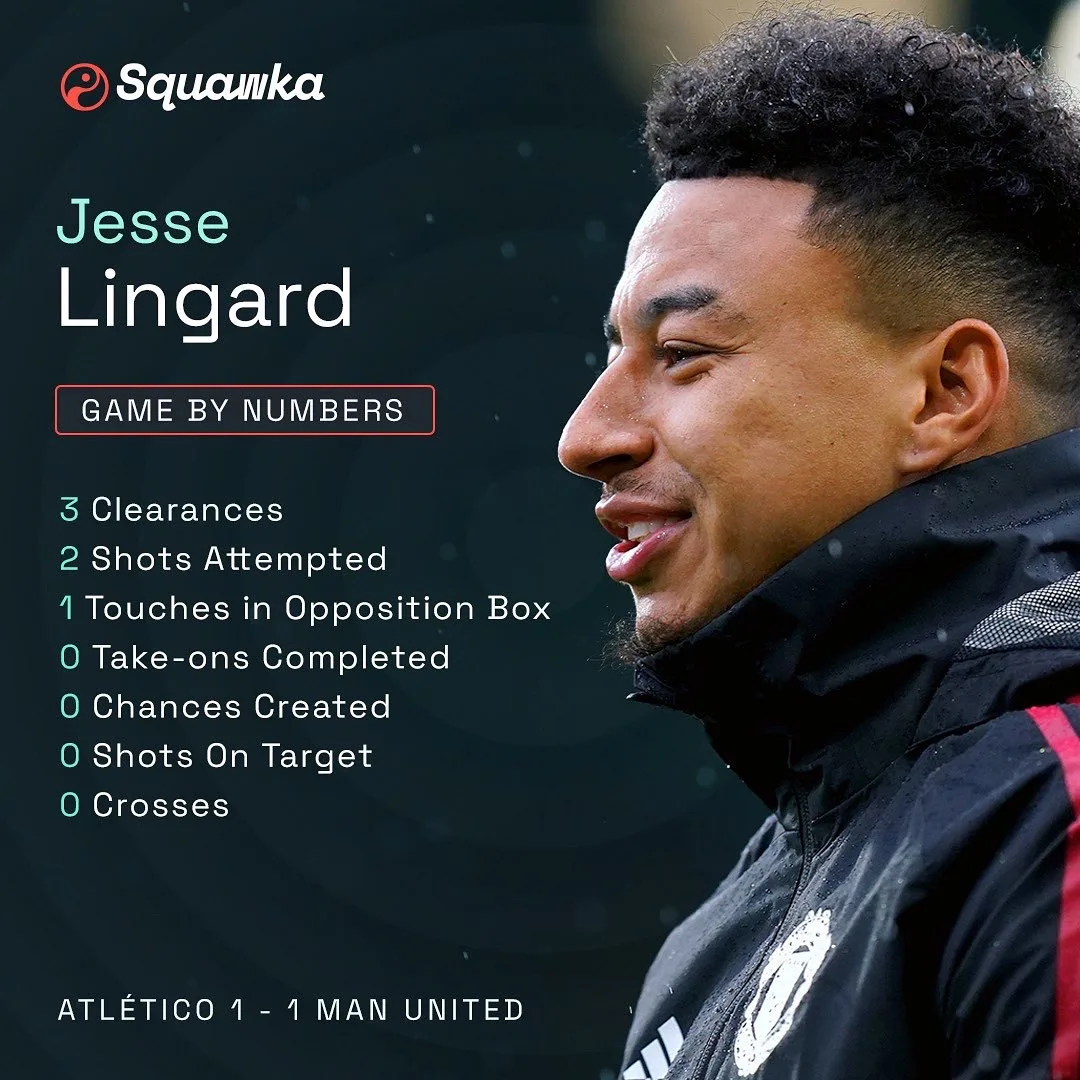 Game By Numbers graphic for Jesse Lingard