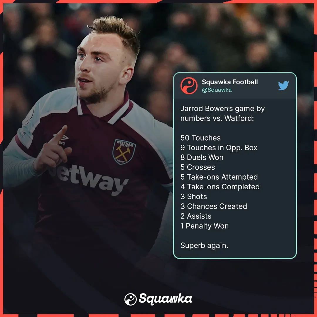 Jarrod Bowen post with a Squawka tweet card overlaid