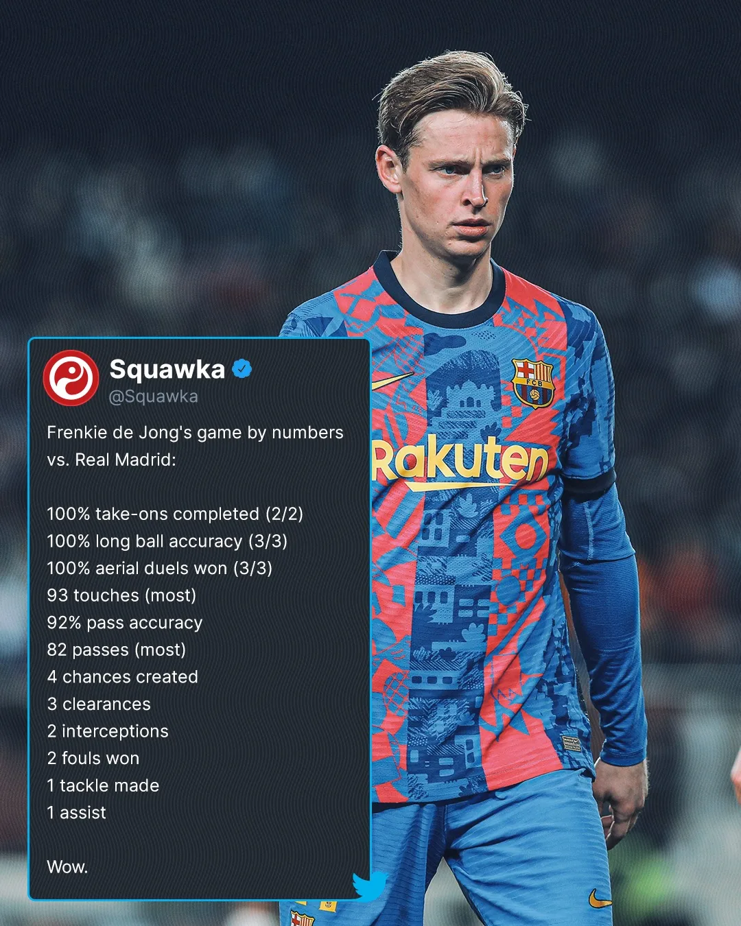 Frenkie de Jong post with a Squawka tweet card overlaid