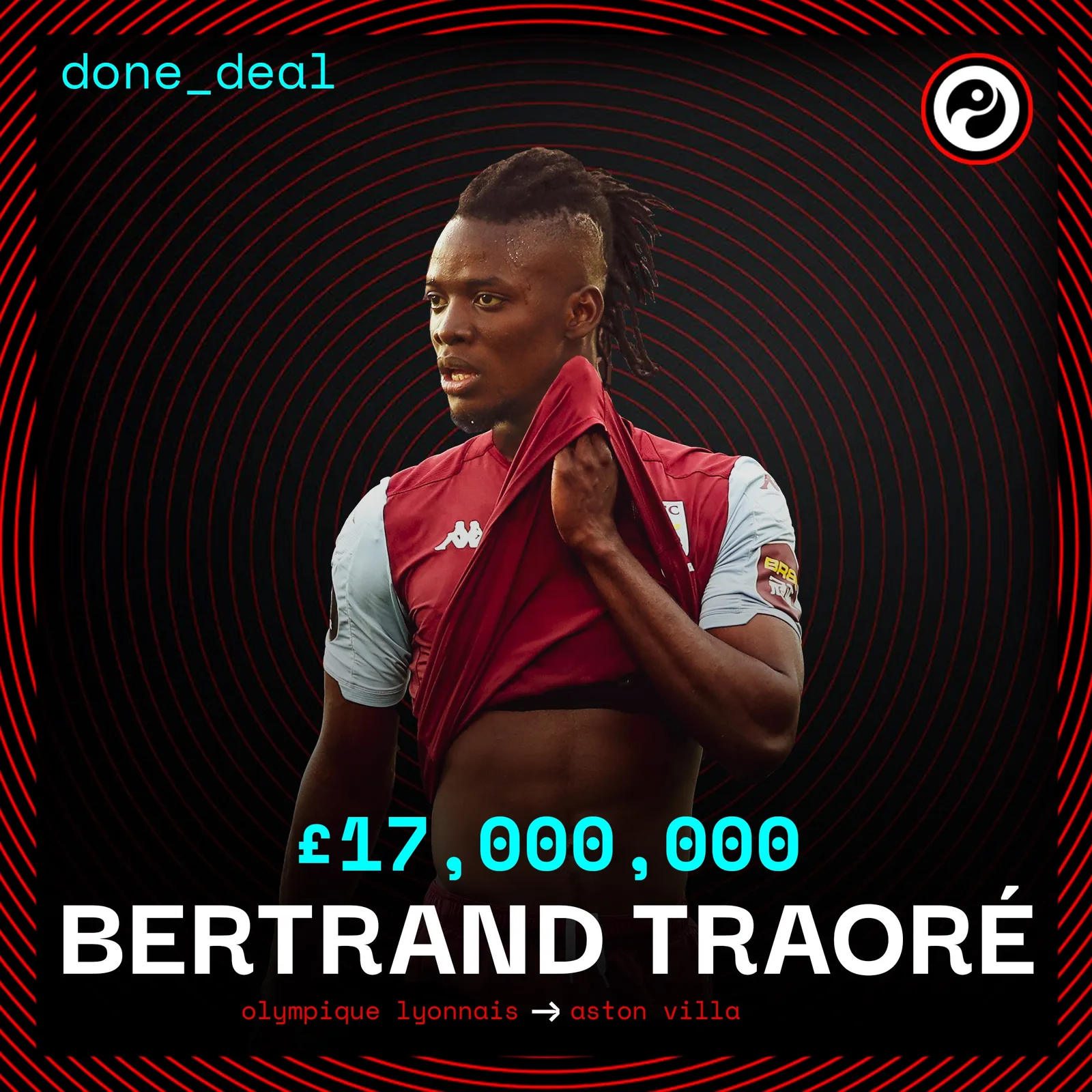 Transfer card for Bertrand Traore