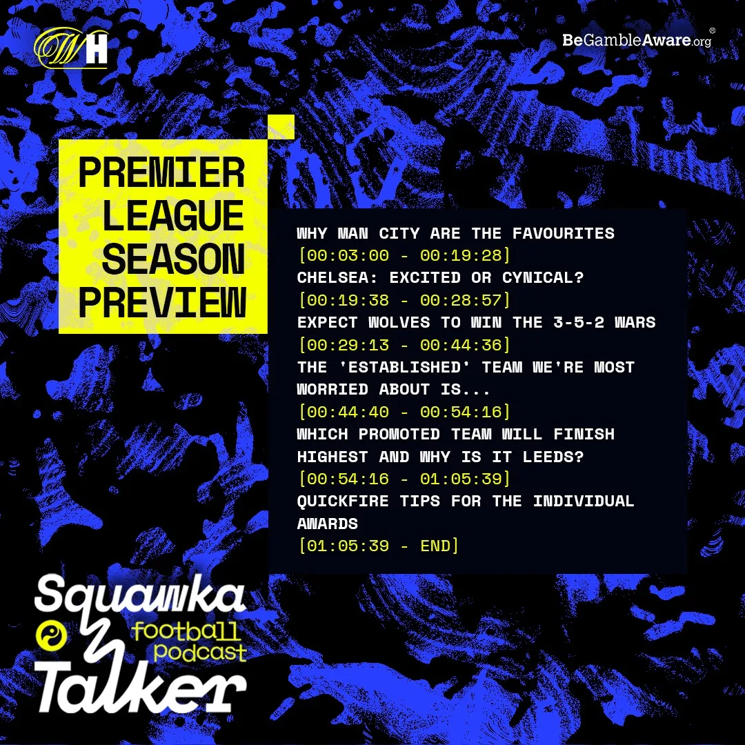 A Squawka Football Talker episode graphic headed Premier League Season Preview, with timestamped chapters listed beneath, set on a blue distressed pattern.