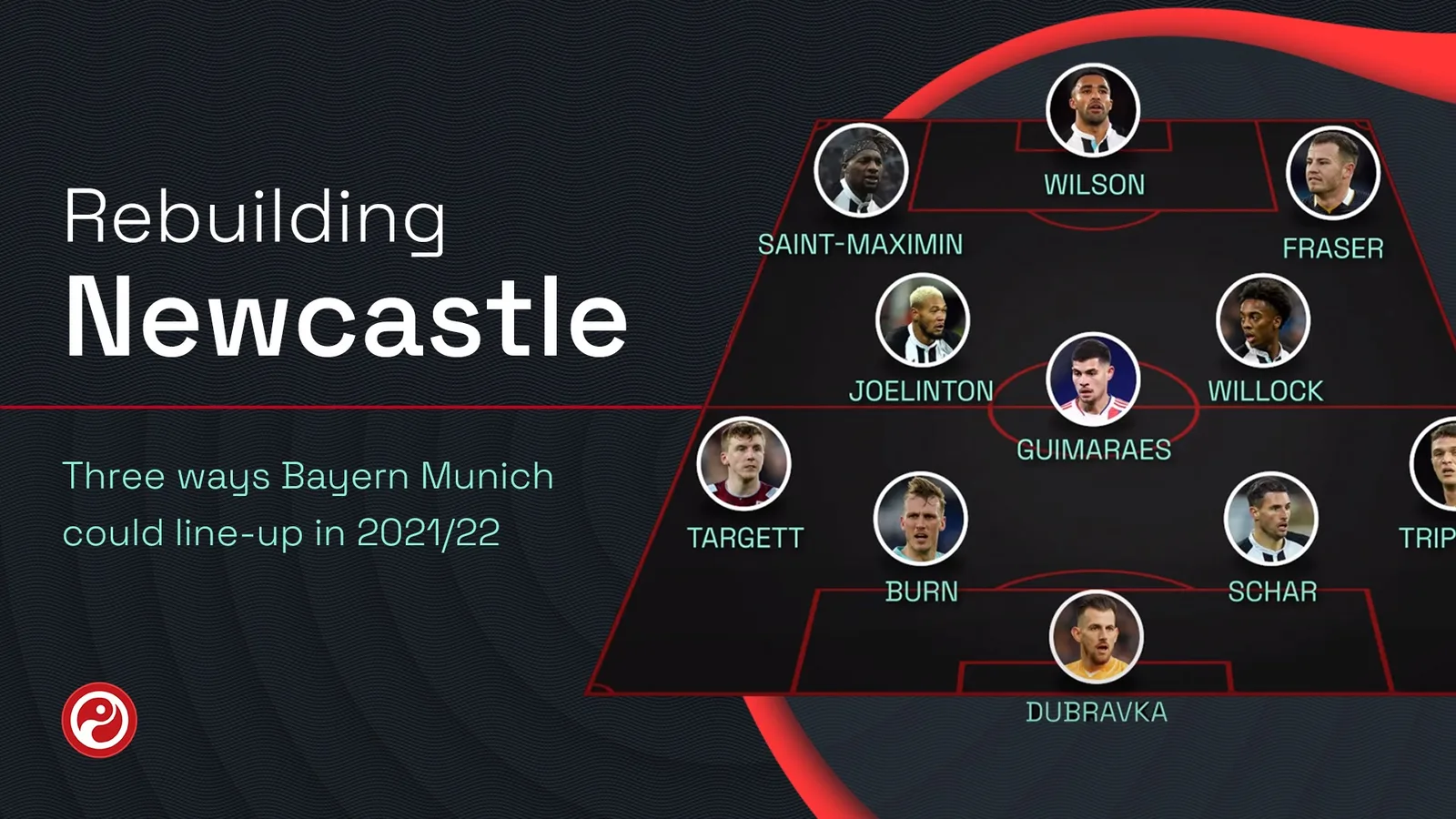 A wide Rebuilding Newcastle graphic showing a possible Newcastle United line-up for 2021 and 22, the players arranged in formation on a dark pitch.