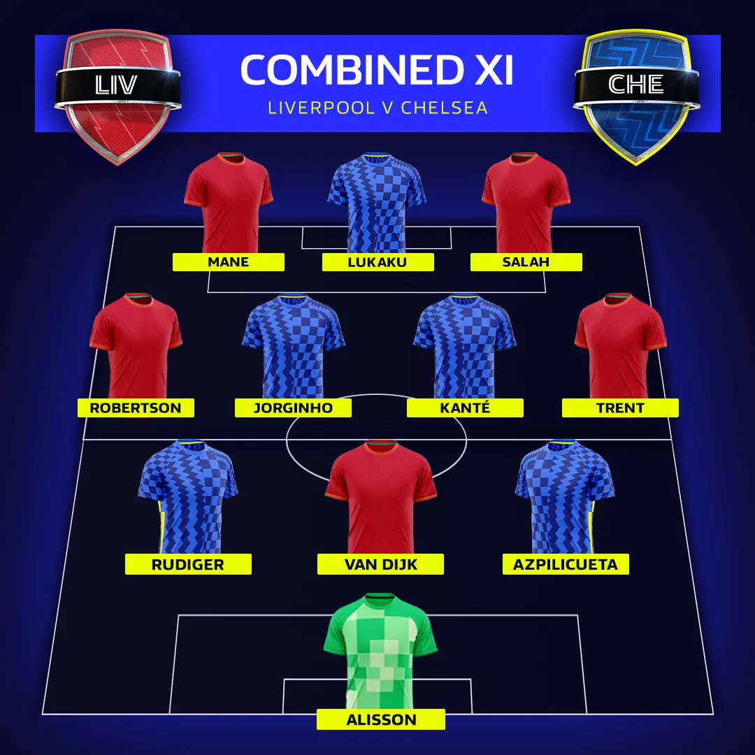A combined Liverpool and Chelsea eleven laid out in formation, each player as a shirt with a surname.